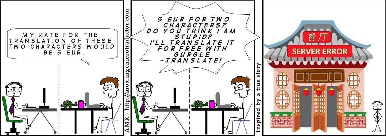 Finding the Funny: Comics for Translators and Interpreters