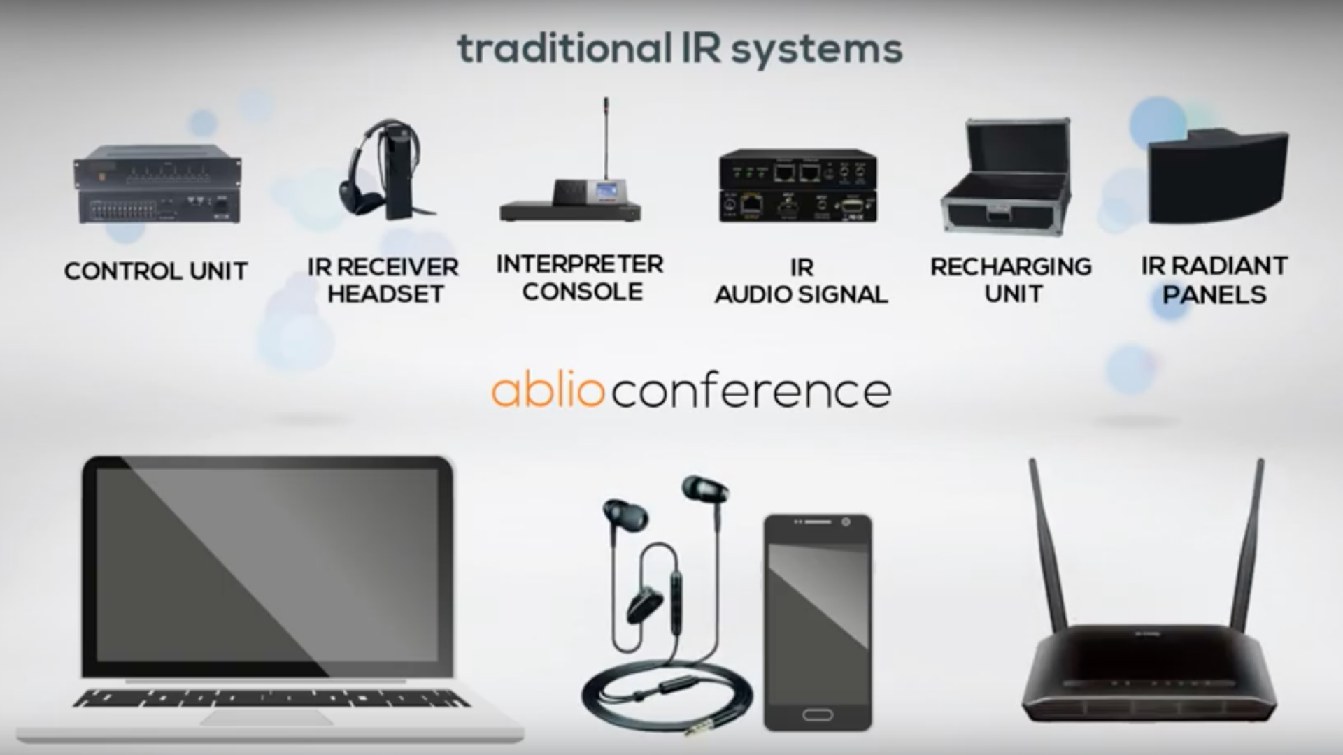 Simultaneous Interpreting - Software Systems Vs Infrared Equipment